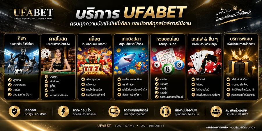 บริการ UFABET รวมกีฬา คาสิโน สล็อต หวย และเกมออนไลน์
