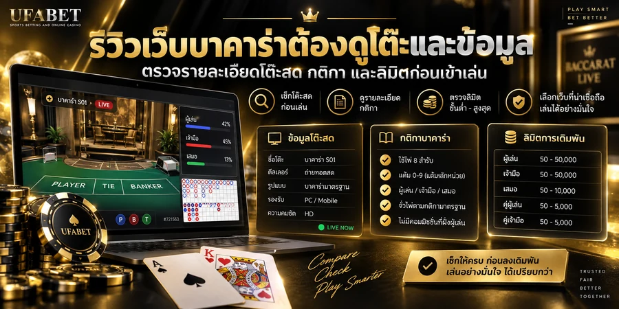เกณฑ์รีวิวเว็บบาคาร่าโดยดูโต๊ะสด กติกา และลิมิตก่อนเข้าเล่น