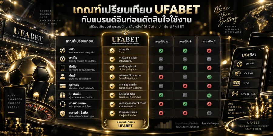 ตารางเกณฑ์เปรียบเทียบ UFABET กับแบรนด์อื่นด้านกีฬา คาสิโน มือถือ บัญชี และบริการ