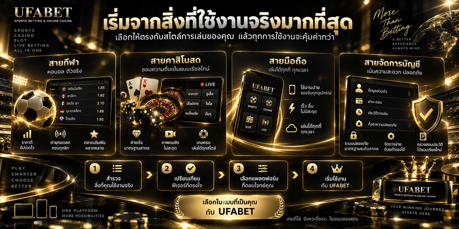 เลือกเว็บจากรูปแบบการใช้งานจริง เช่น กีฬา คาสิโน มือถือ และการจัดการบัญชี