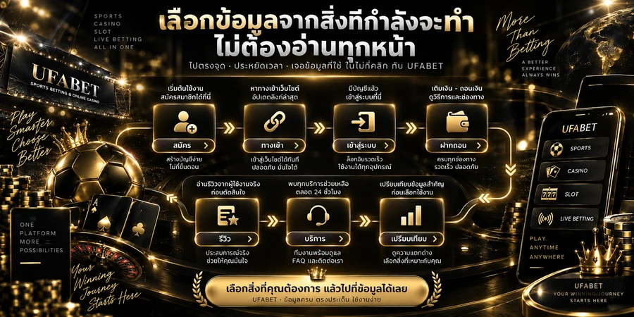 เลือกข้อมูล UFABET ตามสิ่งที่ต้องการทำ เช่น สมัคร ทางเข้า Login ฝากถอน รีวิว และเปรียบเทียบ